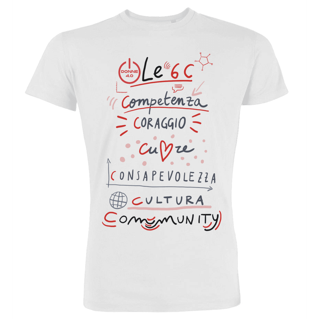 Le 6C