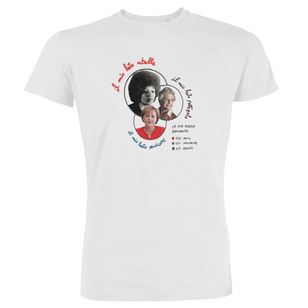 Quale Angela sei? Davis!