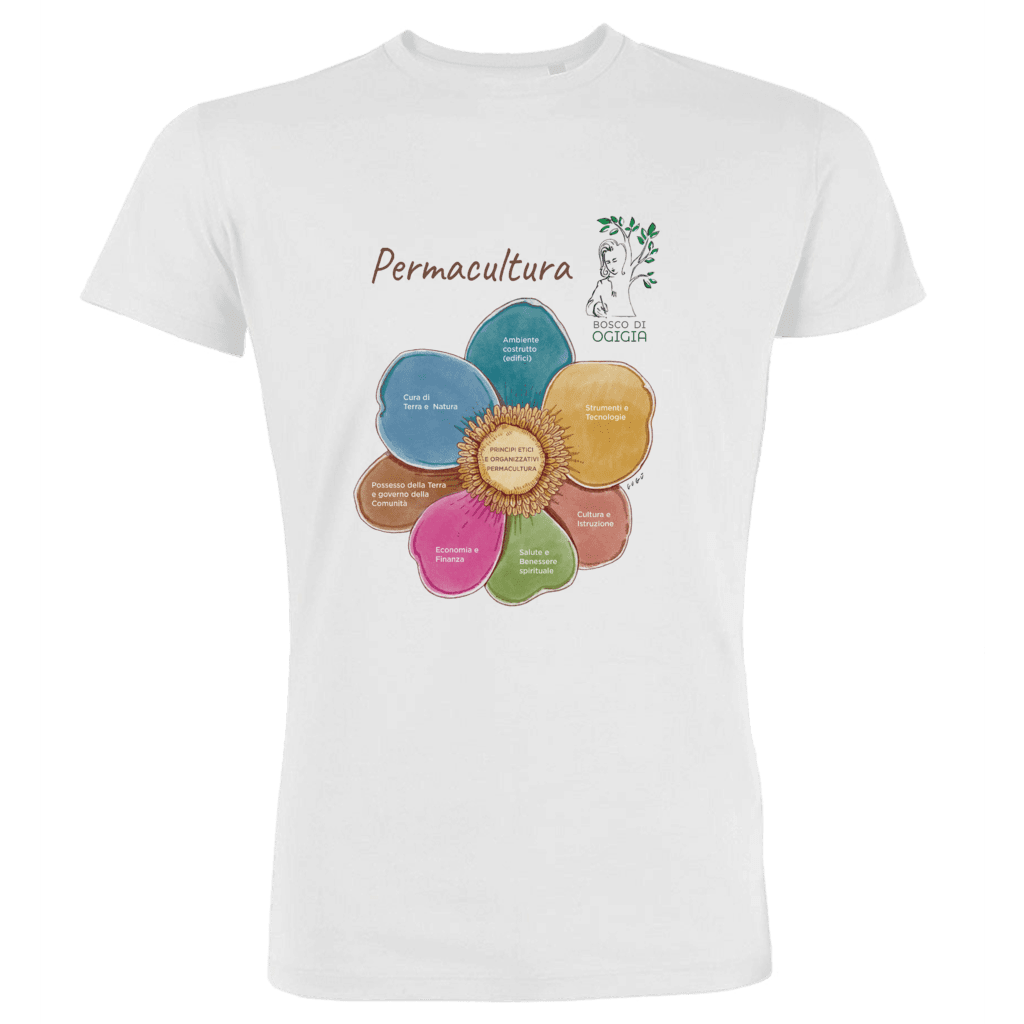 Permacultura